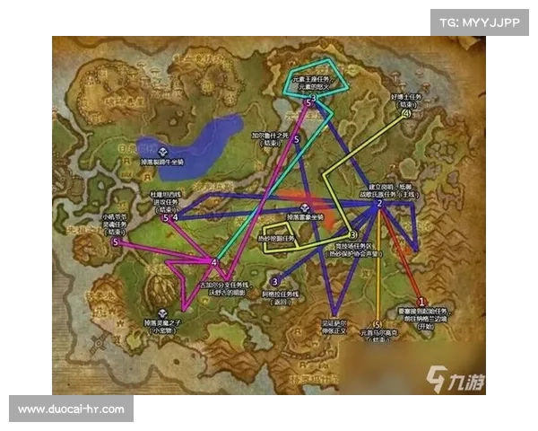 魔兽世界8.3精华:快速升级攻略 魔兽世界8.3精华:快速升级攻略